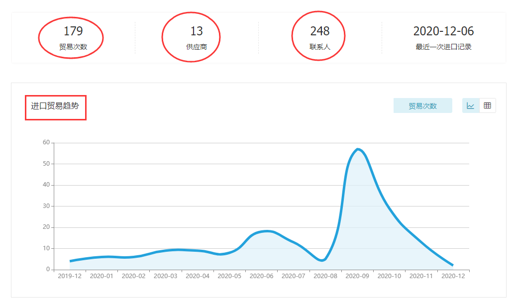 evo真人视讯,上海evo真人视讯怎么样,evo真人视讯数据怎么样