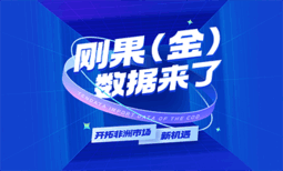 刚果（金）数据来了！开拓非洲市场新机遇