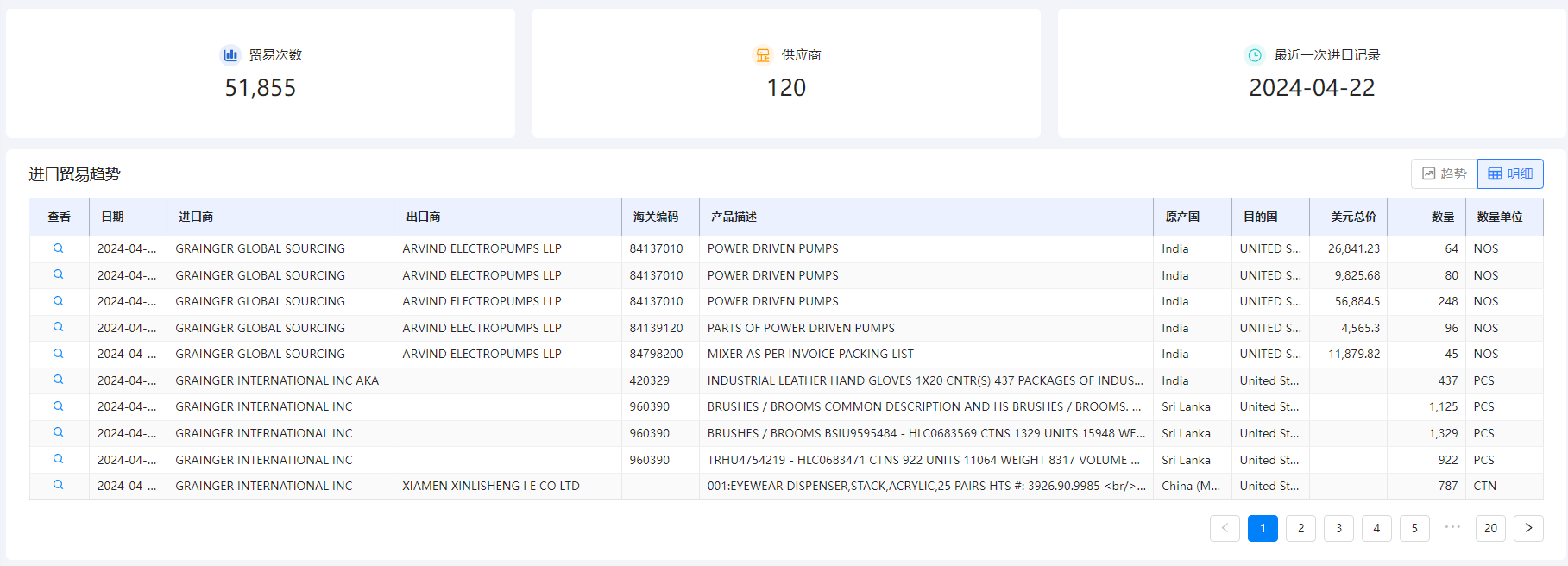 海关数据在线查询,evo真人视讯海关数据在线查询,海关数据 海关数据在线查询,evo真人视讯海关数据在线查询,海关数据