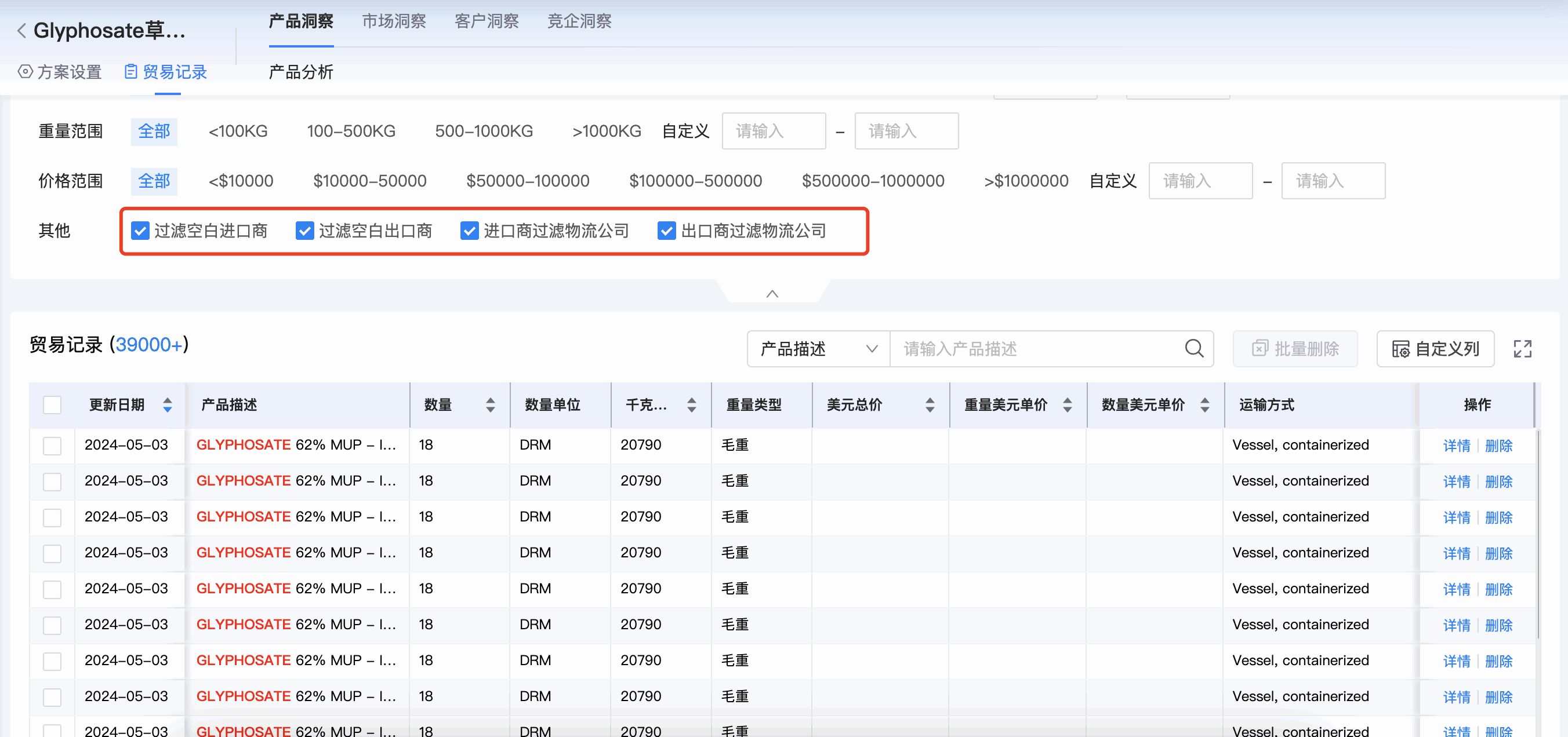 evo真人视讯商情洞察,商情洞察,evo真人视讯商情洞察竞争分析