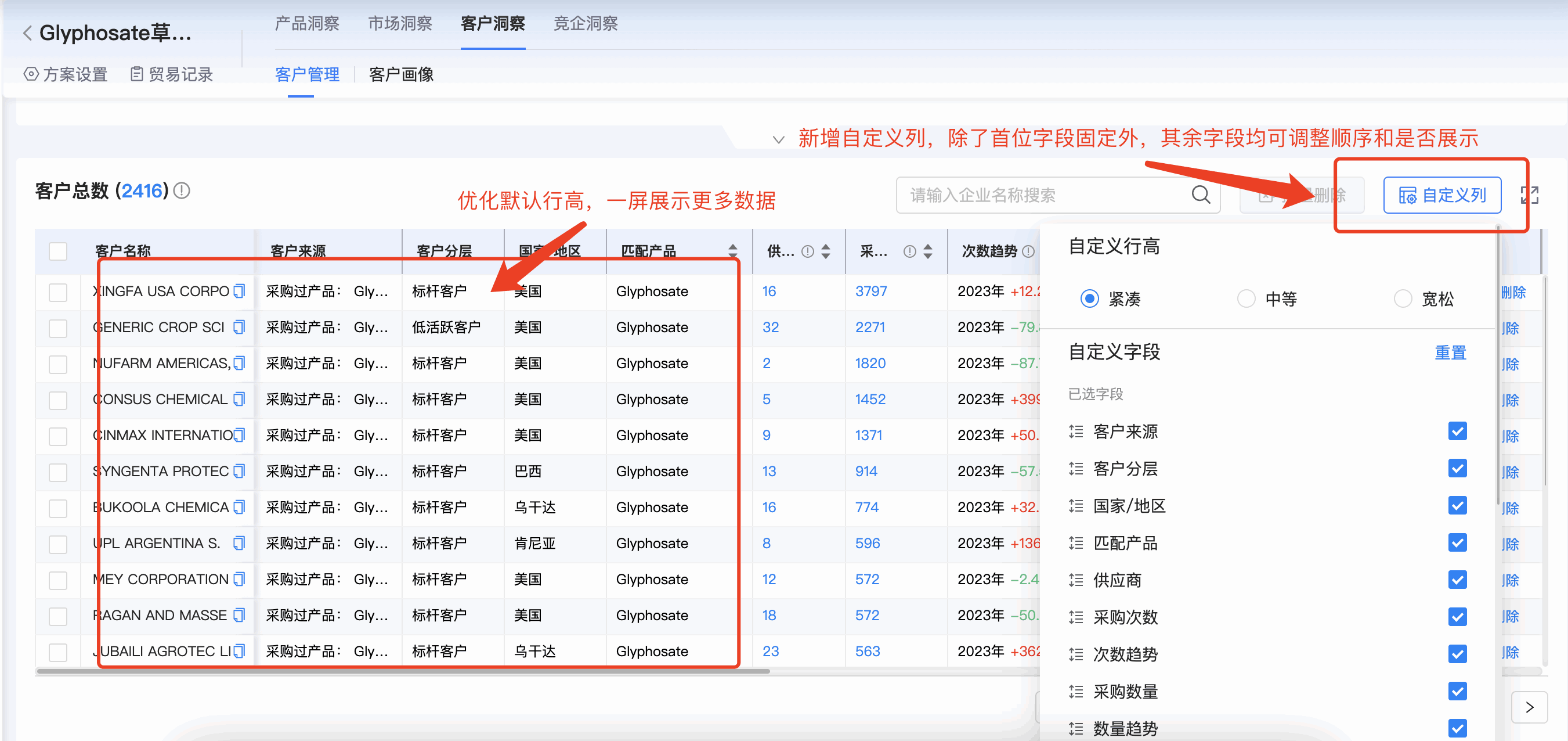evo真人视讯商情洞察,商情洞察,evo真人视讯商情洞察竞争分析