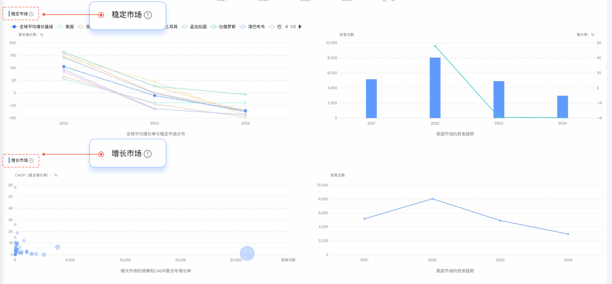 evo真人视讯,evo真人视讯外贸通,上海evo真人视讯 evo真人视讯,evo真人视讯外贸通,上海evo真人视讯