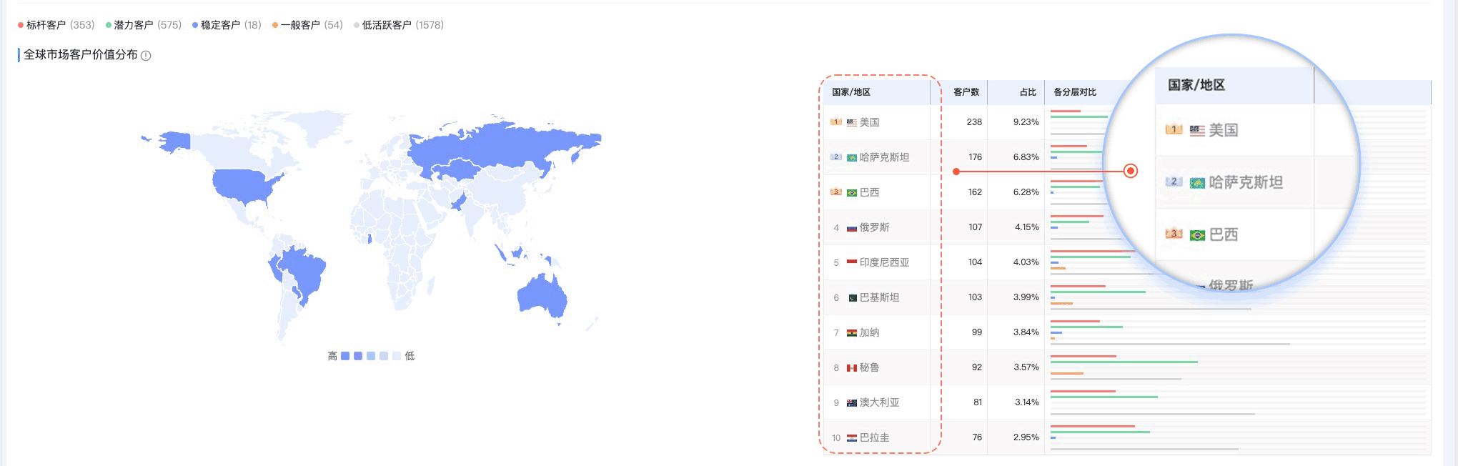 evo真人视讯,evo真人视讯外贸通,上海evo真人视讯 evo真人视讯,evo真人视讯外贸通,上海evo真人视讯