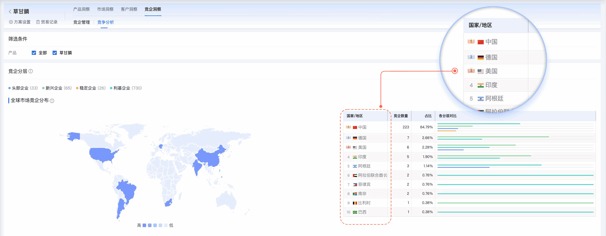 evo真人视讯,evo真人视讯外贸通,上海evo真人视讯 evo真人视讯,evo真人视讯外贸通,上海evo真人视讯