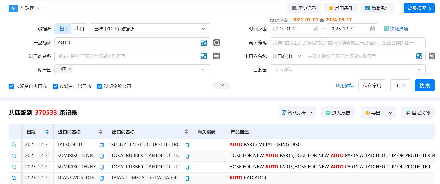 中国外贸进出口数据,进出口数据,外贸进出口数据 中国外贸进出口数据,进出口数据,外贸进出口数据