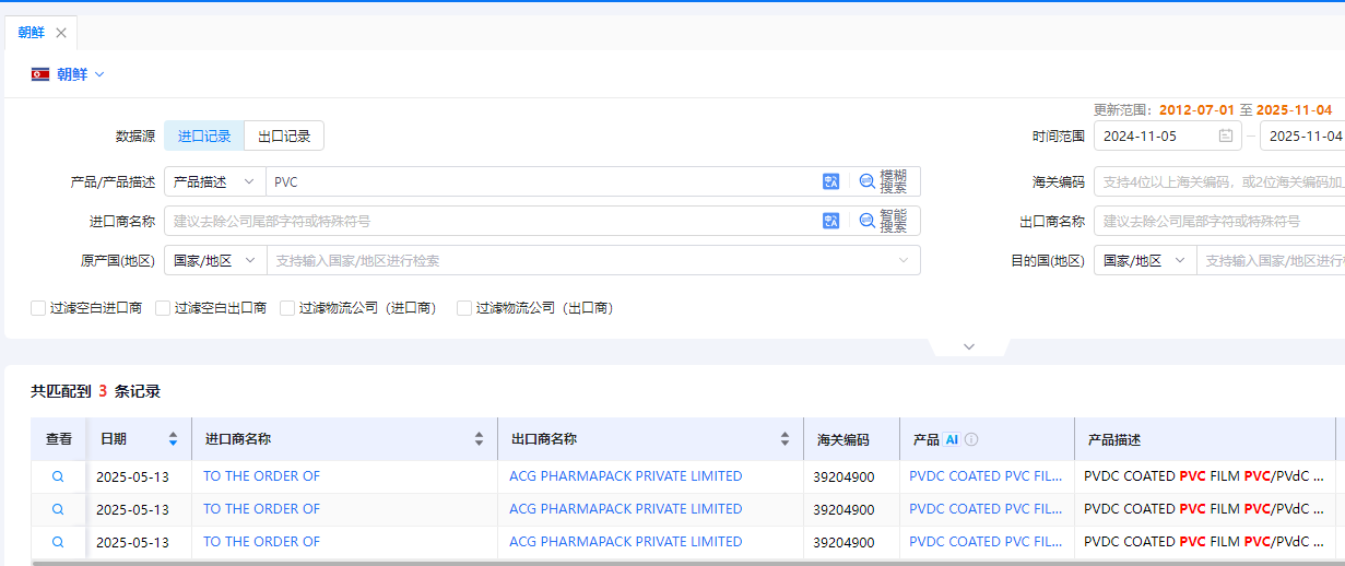 朝鲜数据样本 朝鲜数据样本