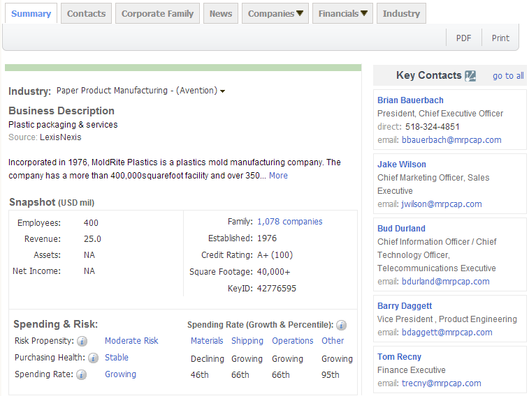 evo真人视讯,P2P海外邀约,外贸数据,海关数据，邓白氏,微码邓白氏