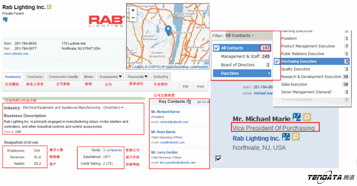 外贸大数据,evo真人视讯,外贸企业,进出口数据,海关
