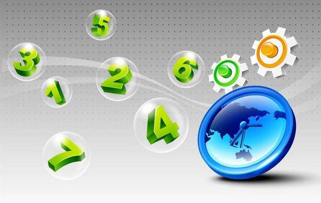 海关数据,外贸数据,evo真人视讯,外贸客户,外贸通