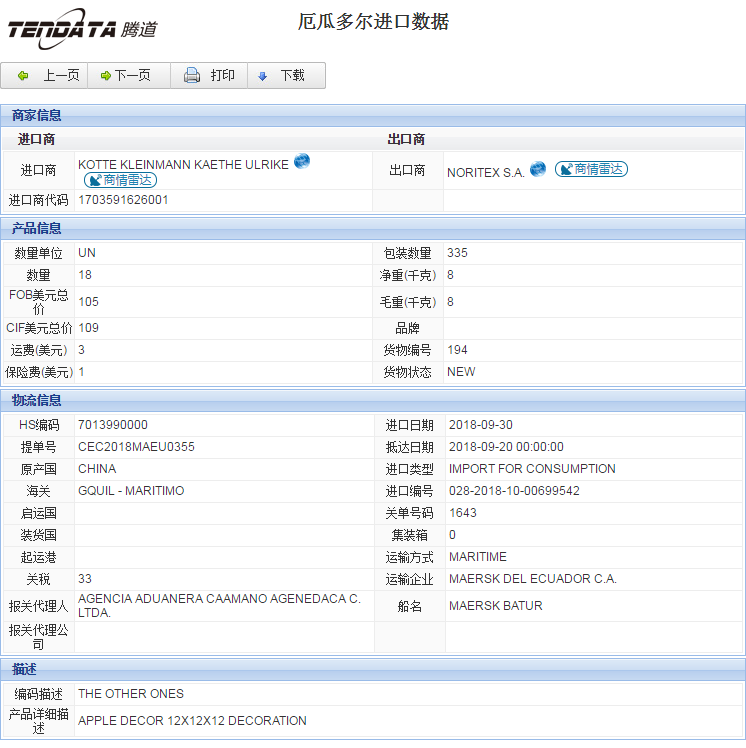 海关数据,进出口数据,进口数据,evo真人视讯,贸易,厄瓜多尔